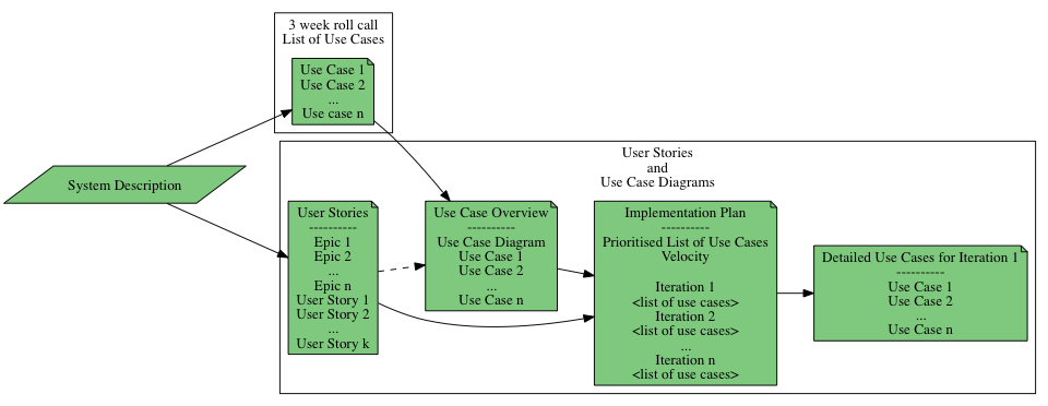 FRS-US-UCD1.png